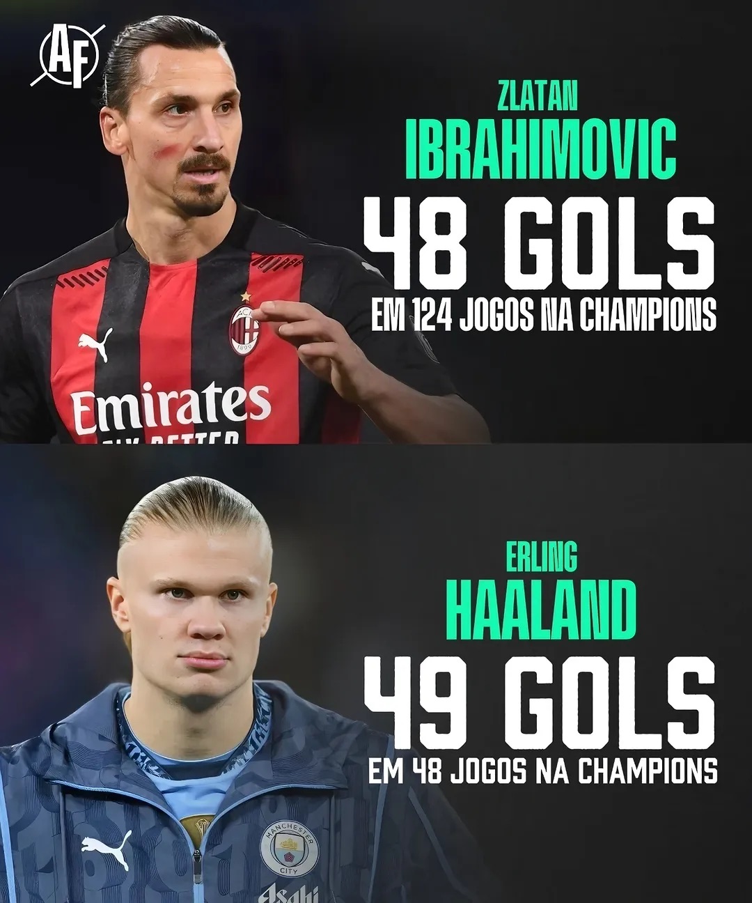 哈兰德回归赛场，势不可挡首场状态亮眼，拜仁观众沸腾！的简单介绍